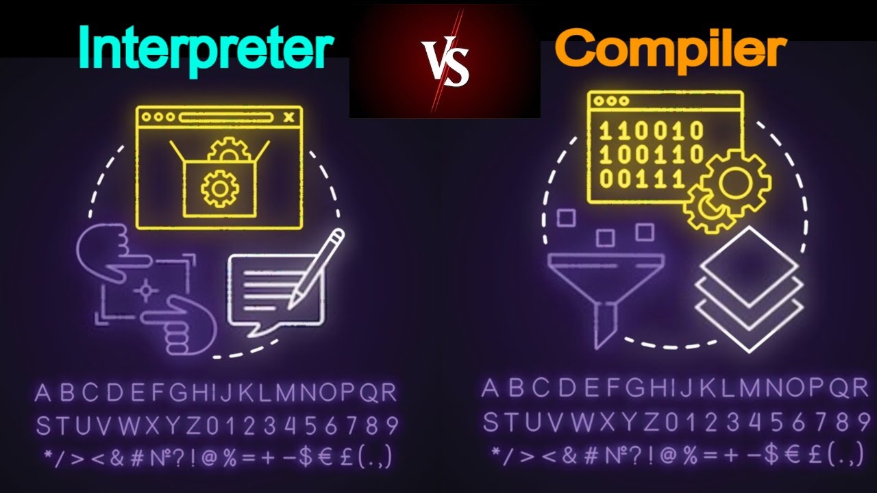 Perbandingan Compiler dan Interpreter untuk Pemula